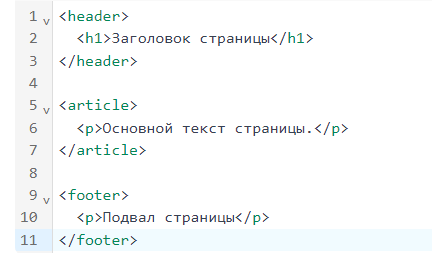 Роль семантической разметки в seo